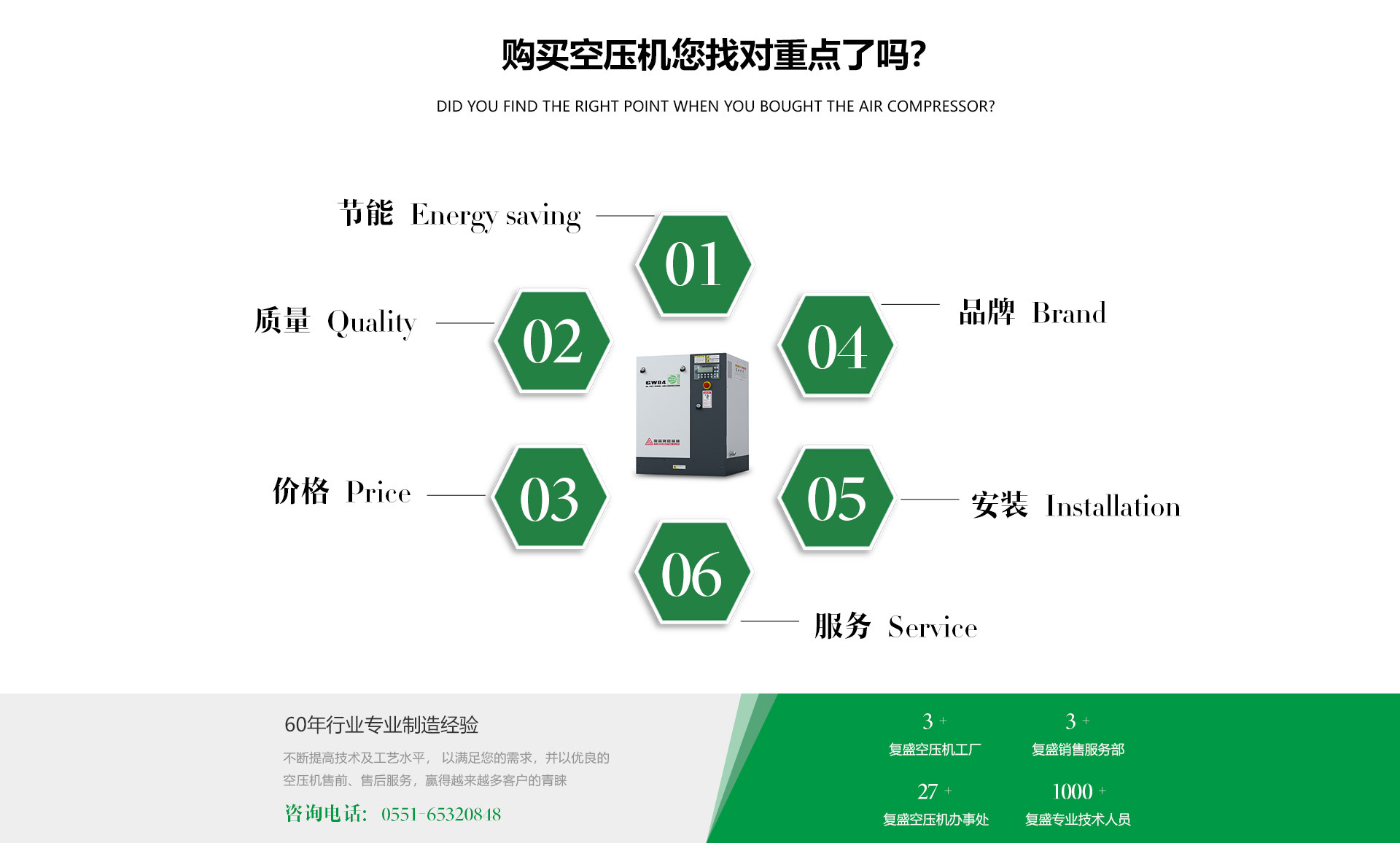 空壓機(jī)發(fā)展進(jìn)程與趨勢(shì)展望分析